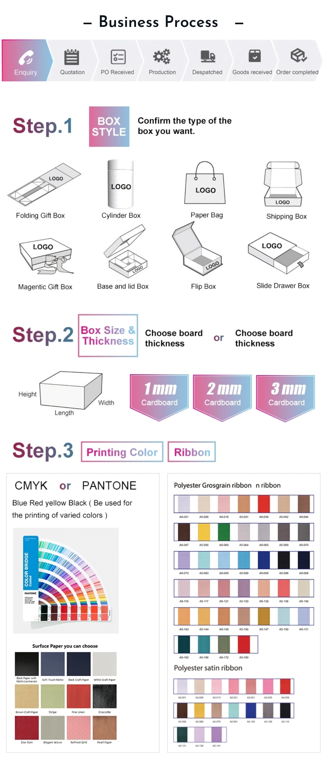 Food Grade Grease Paper Food Wrappers for Popcorn Bag